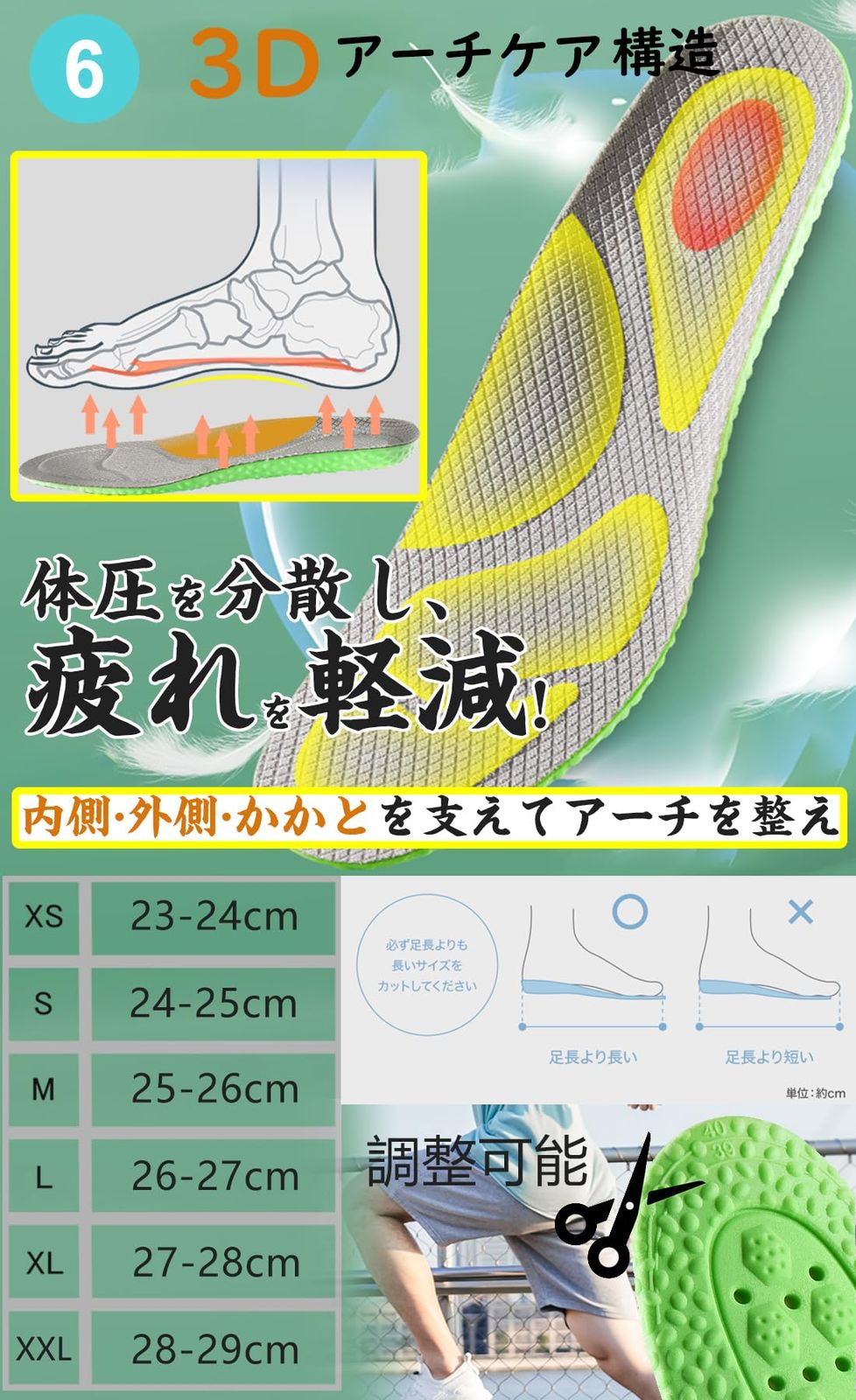 ス*ー様 PYR FILING PLUS ダイエットサプリ 3個セット PYR FILING PLUS ダイエットサプリ 3個セット