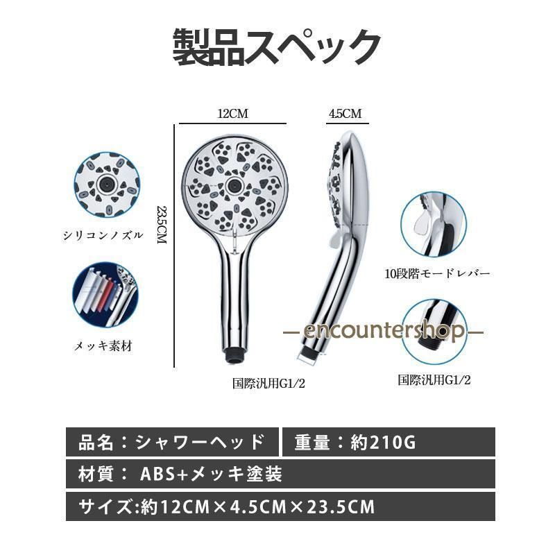 マイクロナノバブル