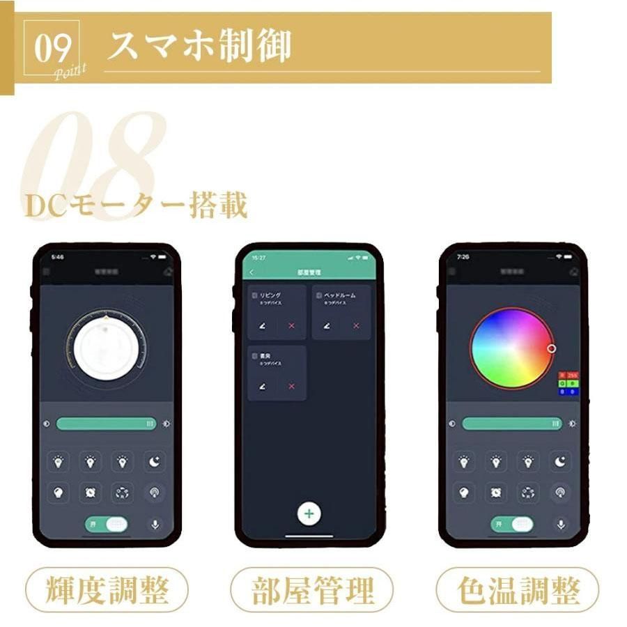 扇風機