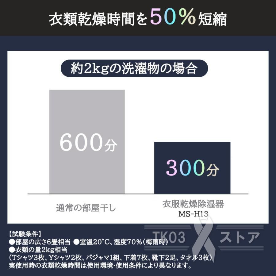 2025新型