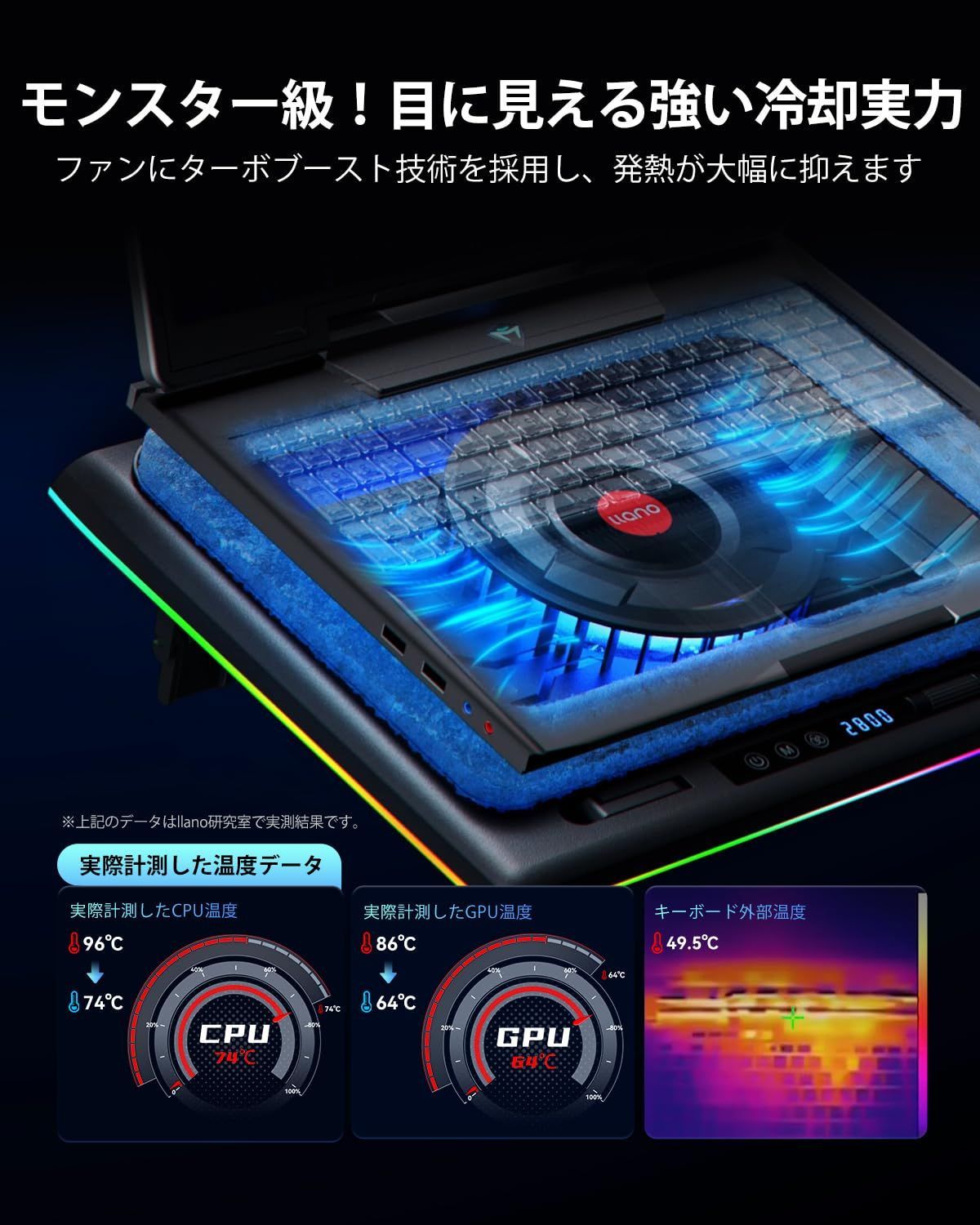 ターボブースト技術