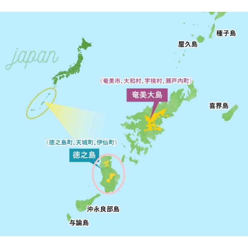 M~3Lサイズ混合