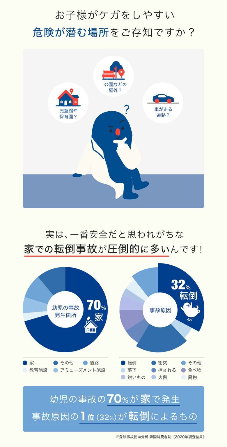 ママとパパのストレスを軽減したい ワンオペ育児