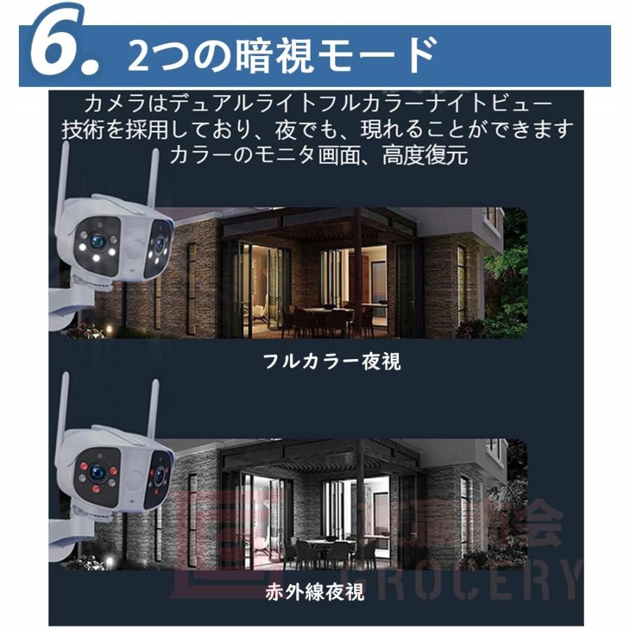 180°超広角