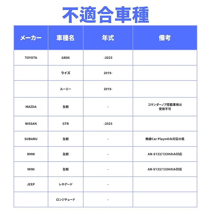 light ワイヤレスCar