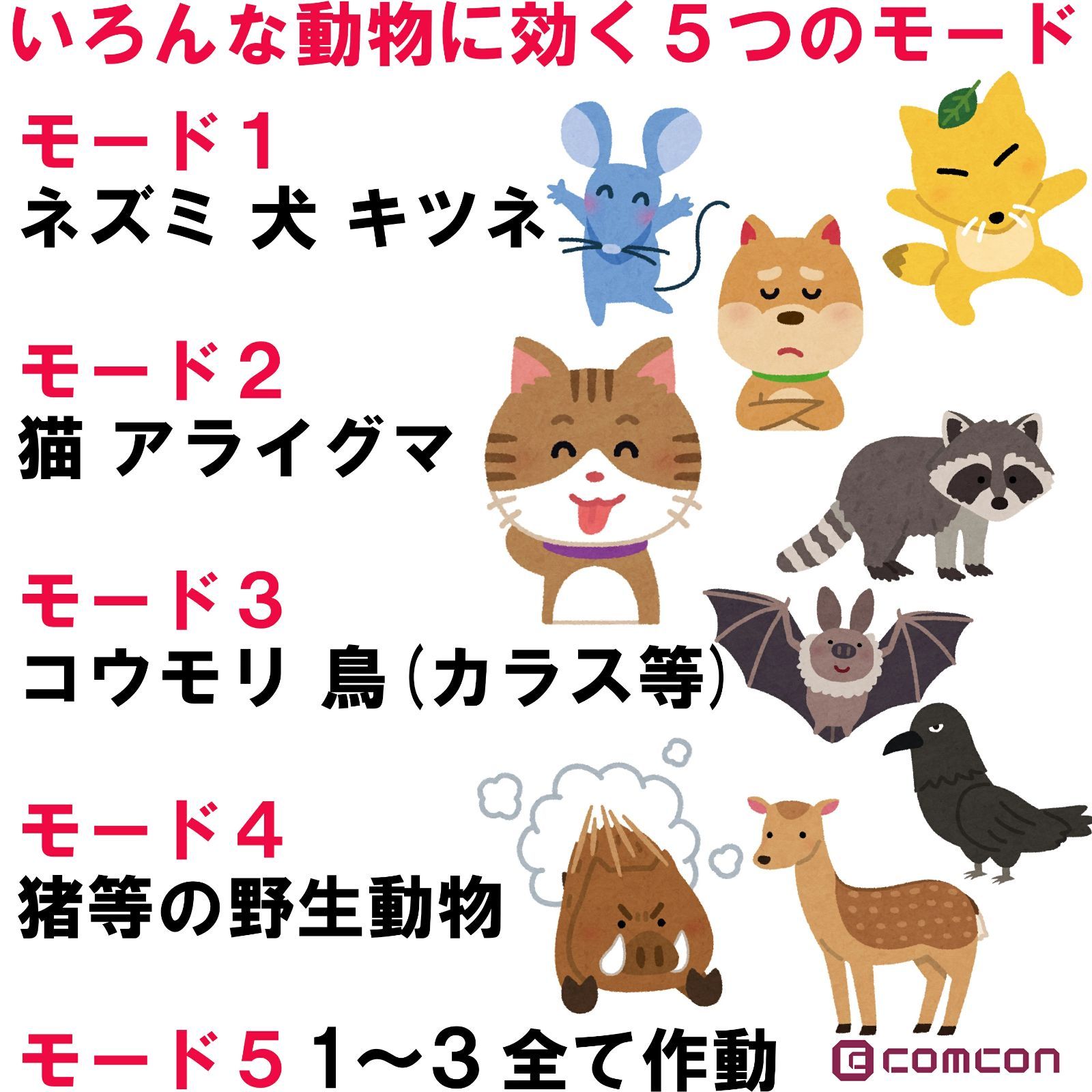 動物 撃退器