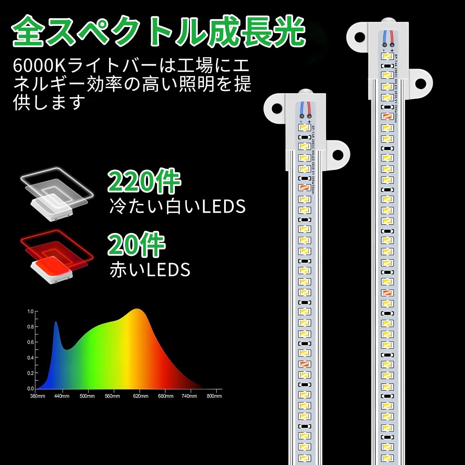 新品 usb給電 室内栽培ランプ 植物成長促進用ランプ 観葉植物 新品 usb給電 室内栽培ランプ 植物成長促進用ランプ 観葉植物
