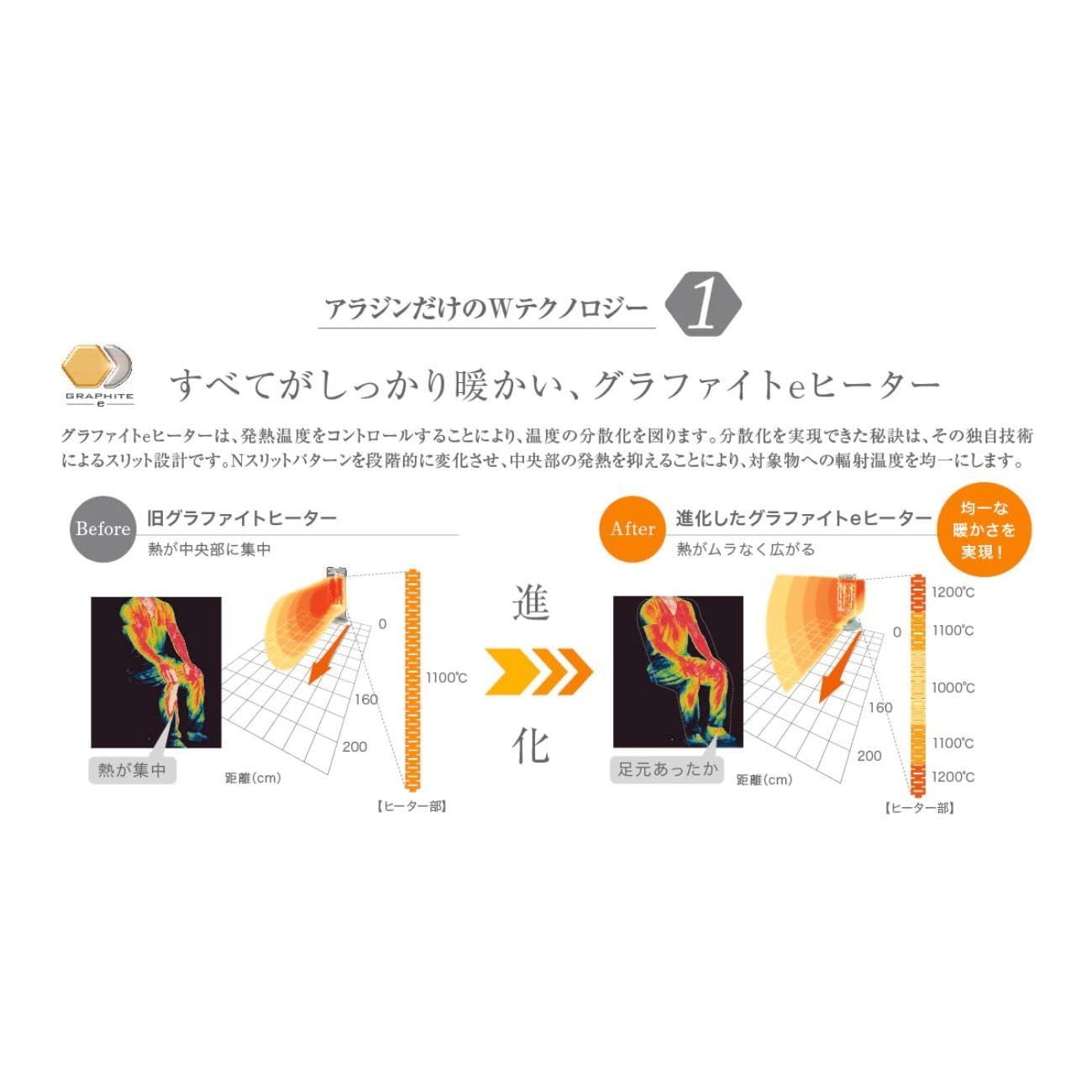 アラジンAladdin