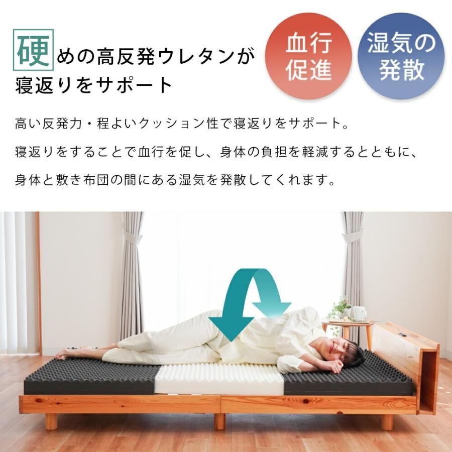 高反発マットレス