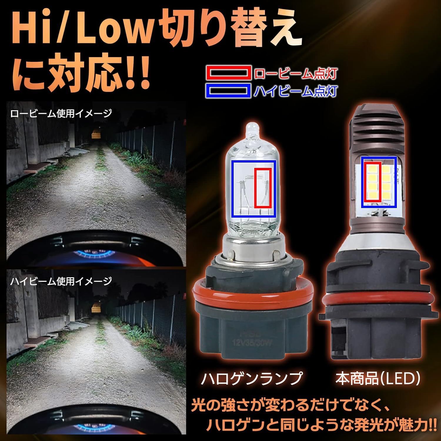 PH11 高輝度 12vLEDHi/lo切替 ヘッドライトバルブ 2点セット