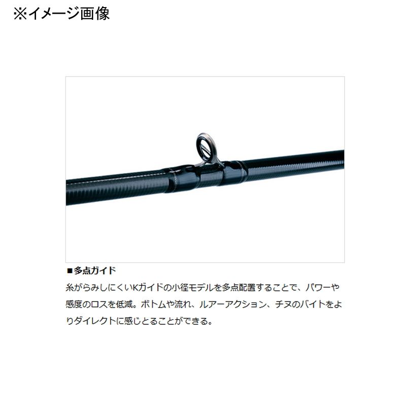 Daiwa