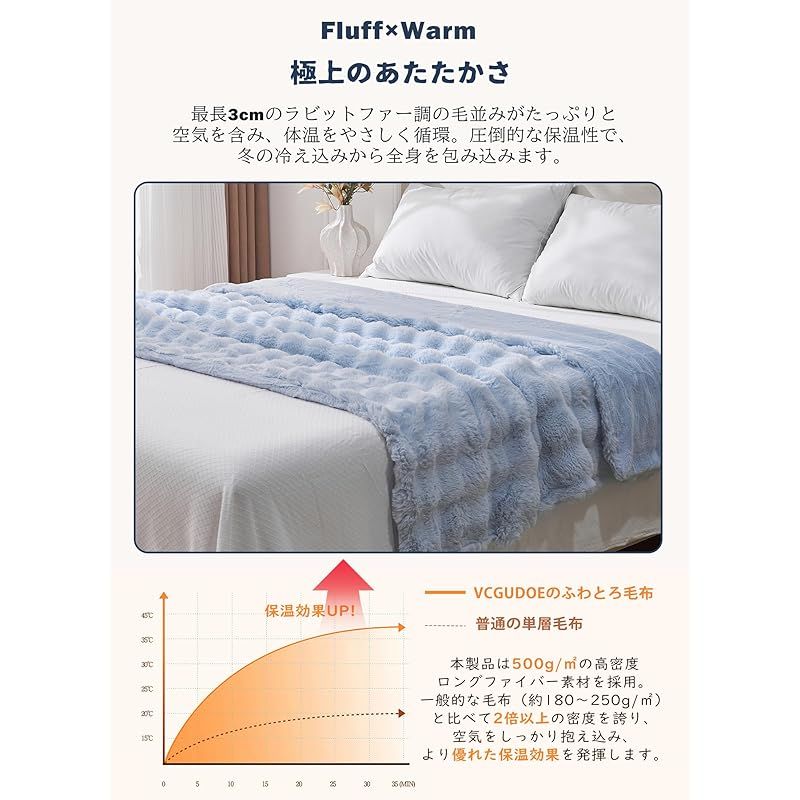 VCGUDOE 毛布 ブランケット 冬用 ふわとろ もこもこ ふわふわ とろとろ ２枚合わせ 暖かい 厚手 もうふ シングル セミダブル ダブル おしゃれ 柔らかい 肌触り良い 肌掛け布団 洗える 160×200cm ブルー 0 MARWIL-DEMENAGEMENTS_CH