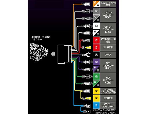 トップ bl5 オーディオハーネス 14