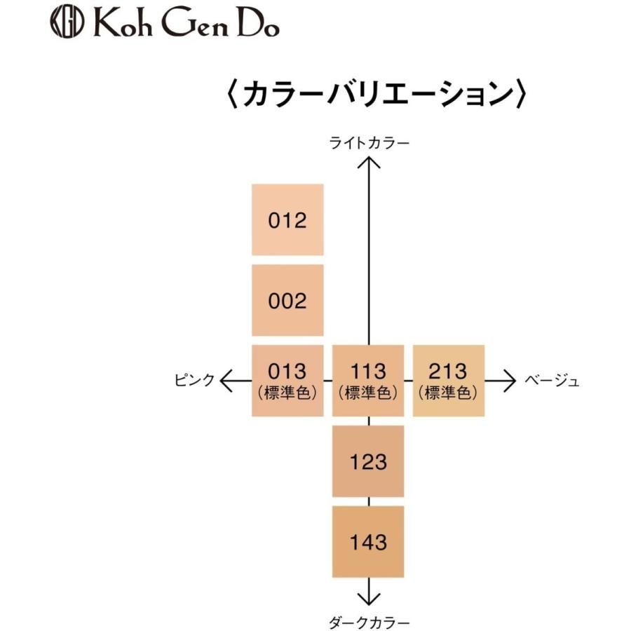 (1本) 江原道 マイファンスィー アクアファンデーション 113 30mL コウゲンドウ Koh Gen Do MAIFANSHI Aqua Foundation SPF25 PA++ 定形外メール便にて発送