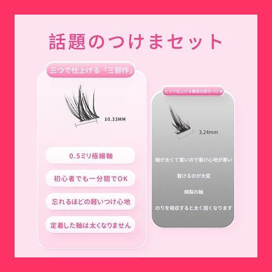 つけまつげ-セルフで完璧な位置調整ナチュラルアイラッシュ 【B】 超