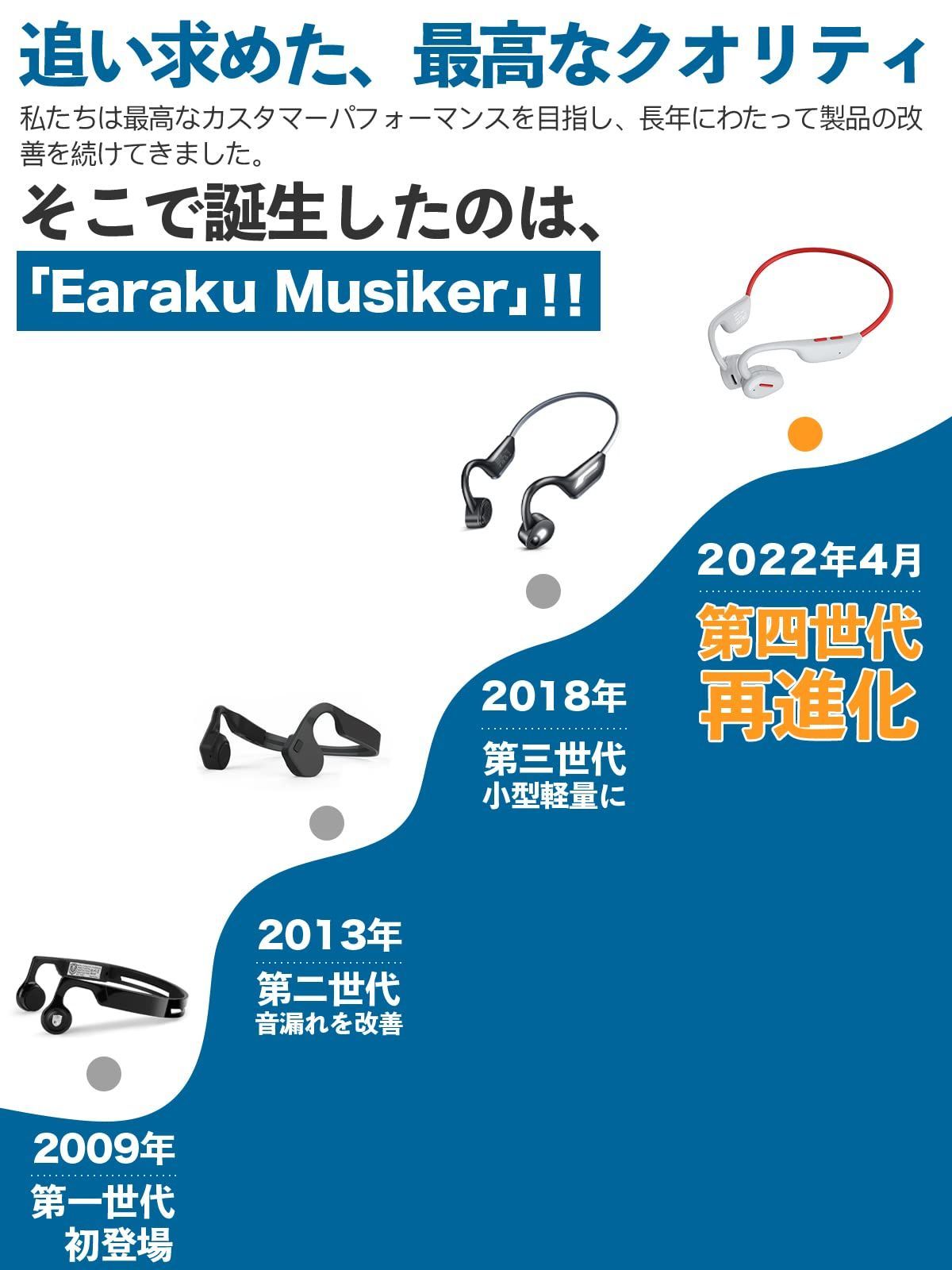 新品・即日発送】【Earaku Musiker Bluetooth イヤホン 日本語音声ガイド 】iitrust 耳を塞がず 開放型 オープンイヤー  マイク付き 耳掛け式 ワイヤレス イヤホン ブルートゥース ヘッドセット Bluetooth5.3+EDR搭 - メルカリ