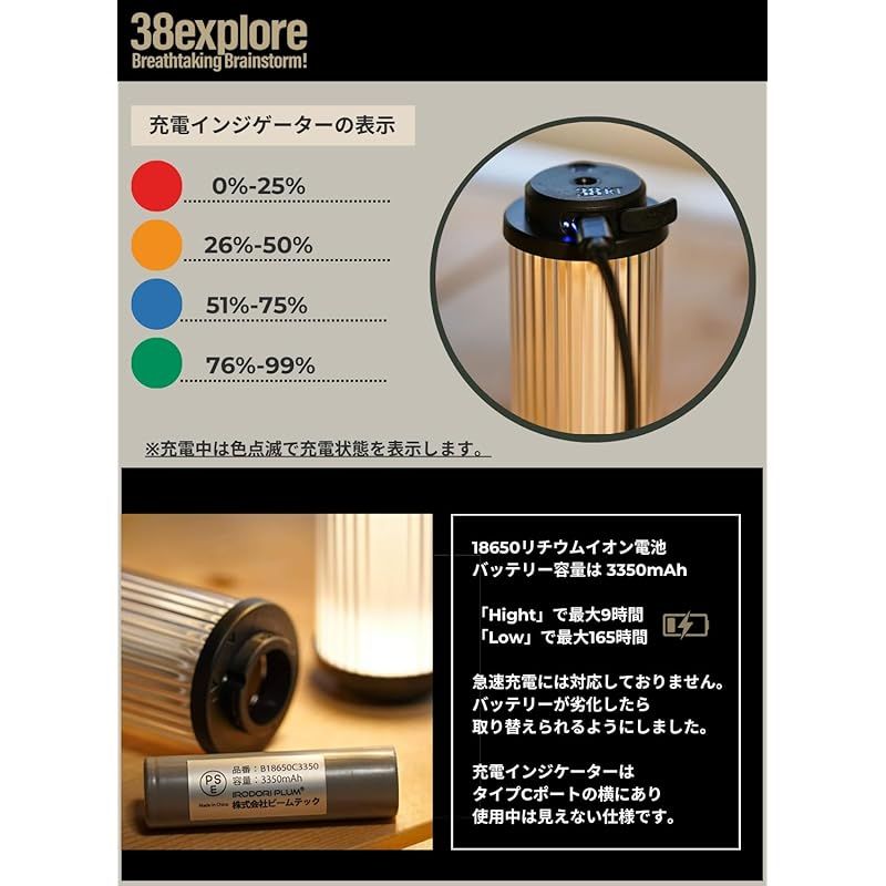 38灯 38-kT [BK] 新品未使用予備バッテリー付 38灯 38-kT (MIYABI) [BK] | 38explore