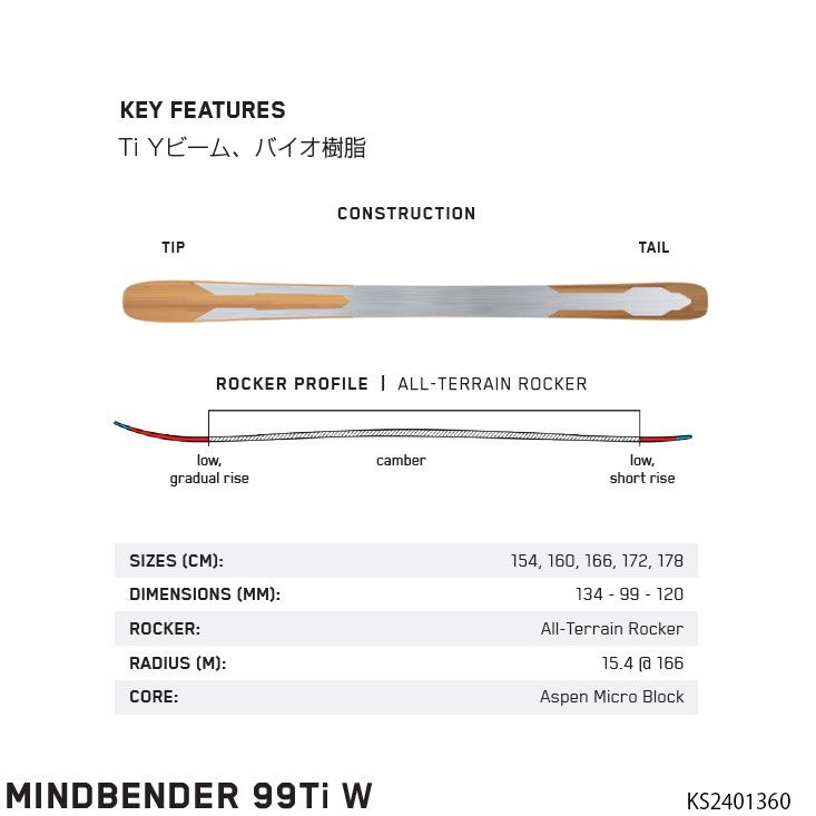 レディース 日本