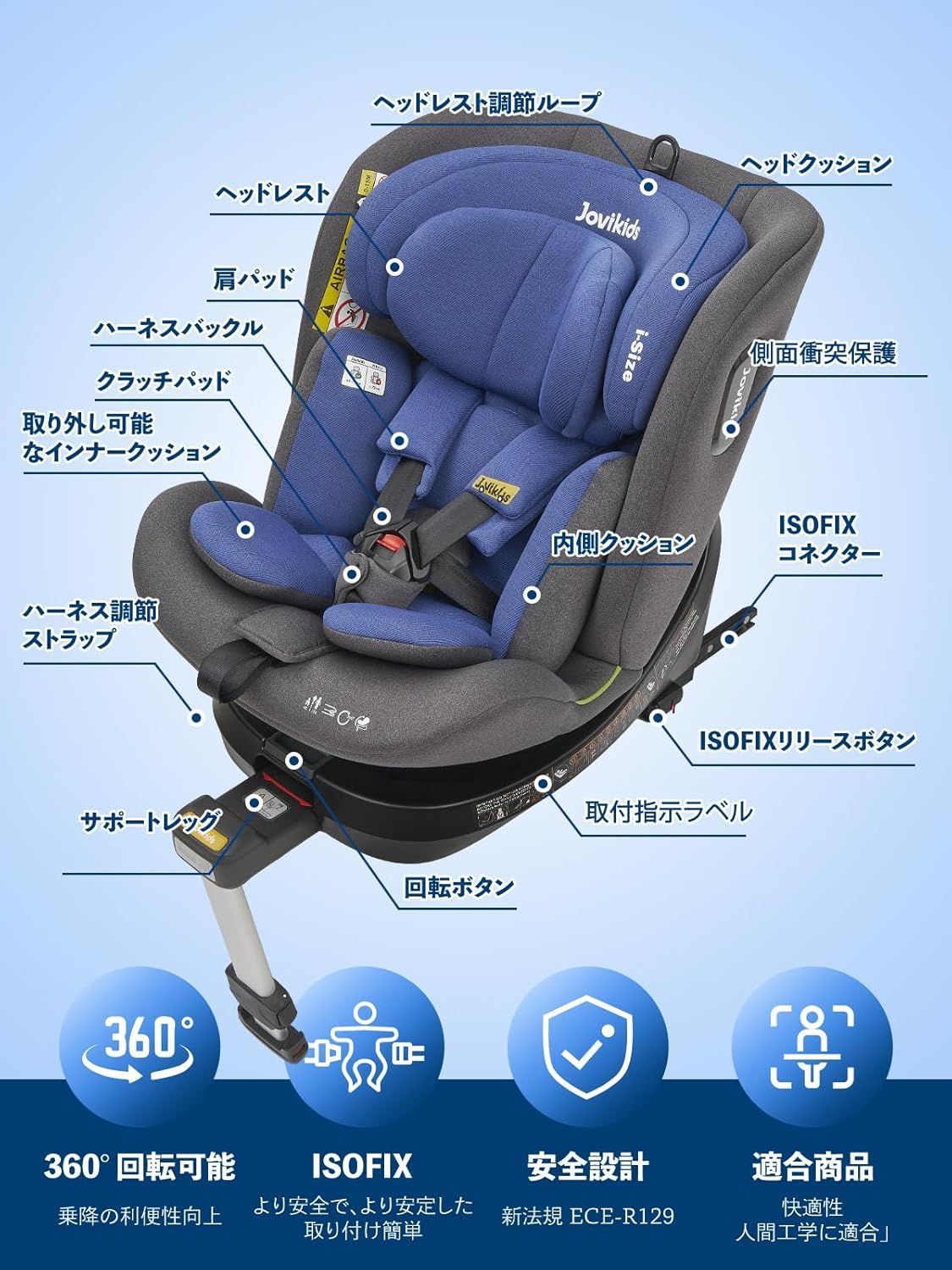 美品】 Jovikids チャイルドシート ISOFIX、 360°回転式 i-Size R129 