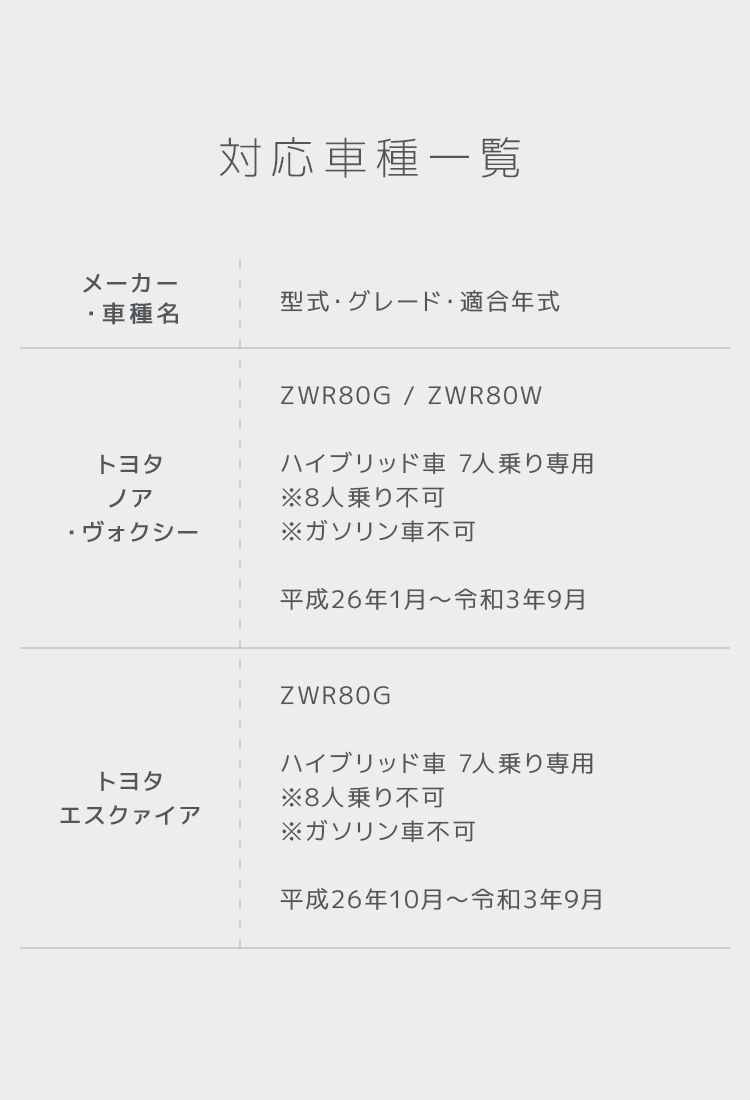 ラゲッジマット