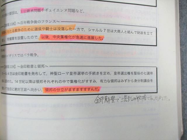 鉄緑会 入試世界史確認シリーズ 2021 016m0D - メルカリ