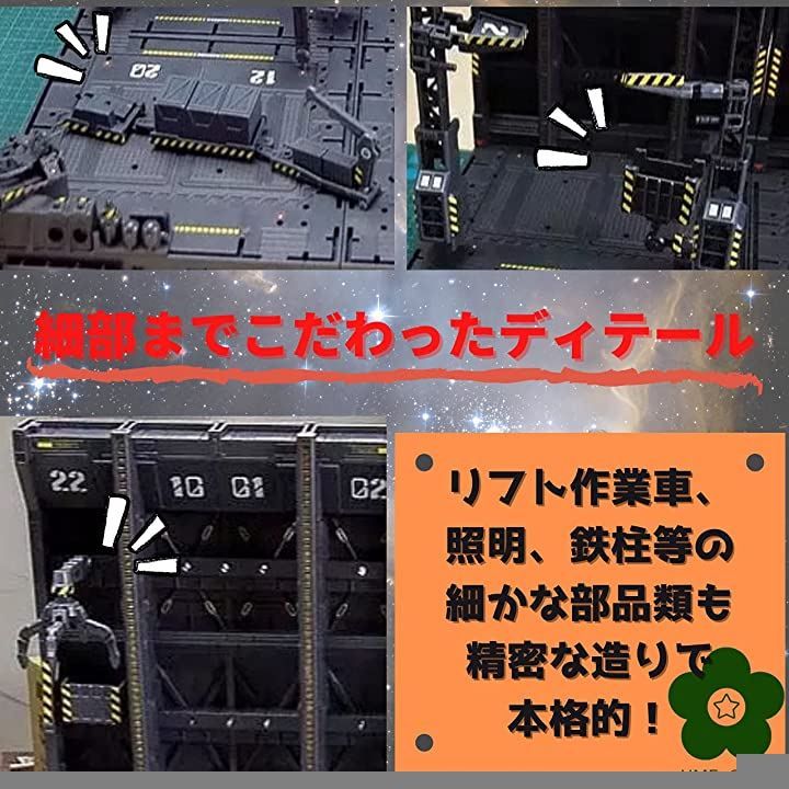 模型 展示