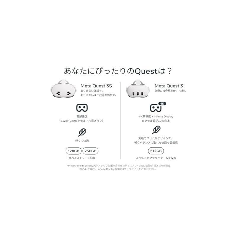 3S 256GB|複合現実の世界に飛び込もう|ありえない体験|オールインワンMR