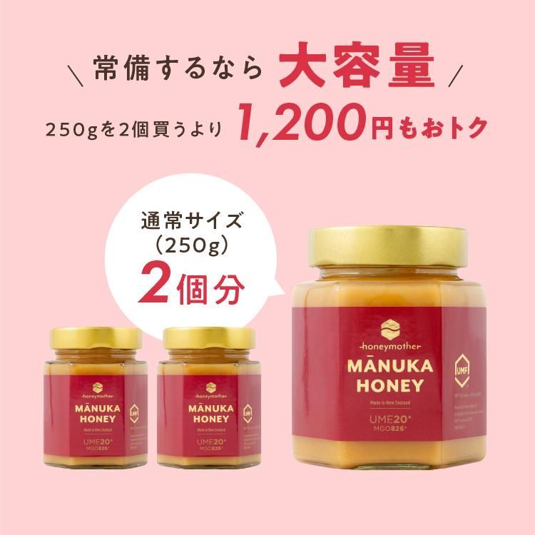 20
