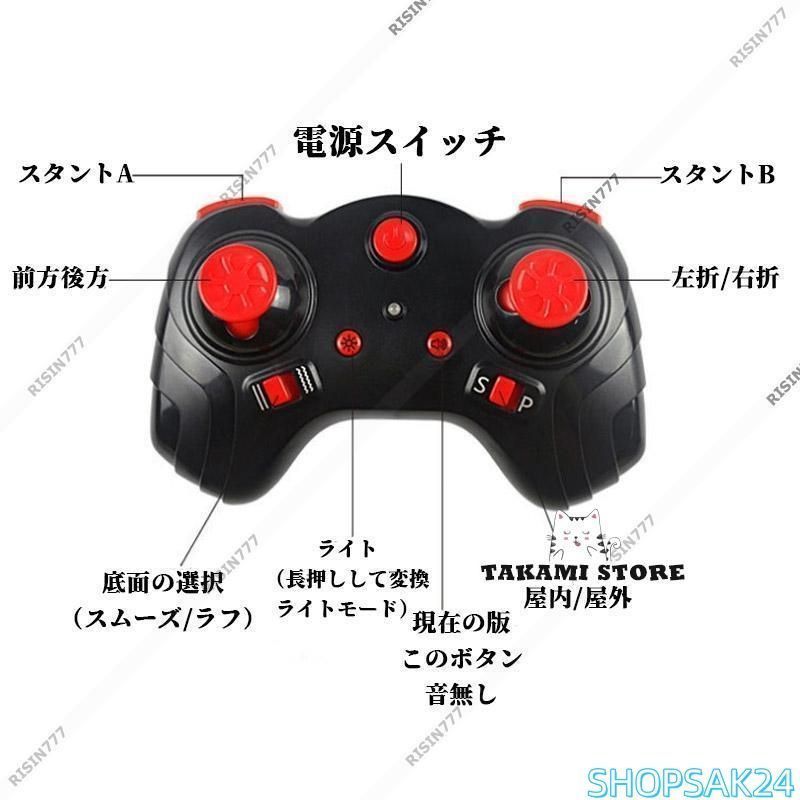 高速ドリフト