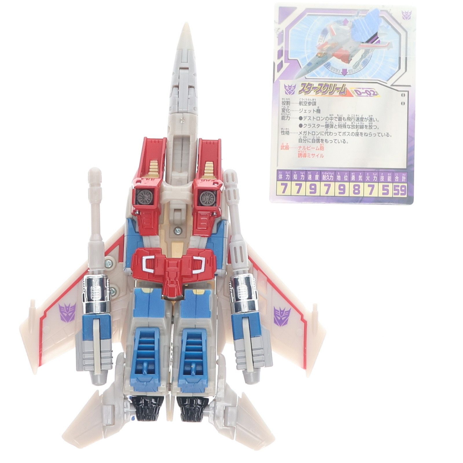 フィギュア 変形！ヘンケイ！トランスフォーマー「D-02 スタースクリーム」