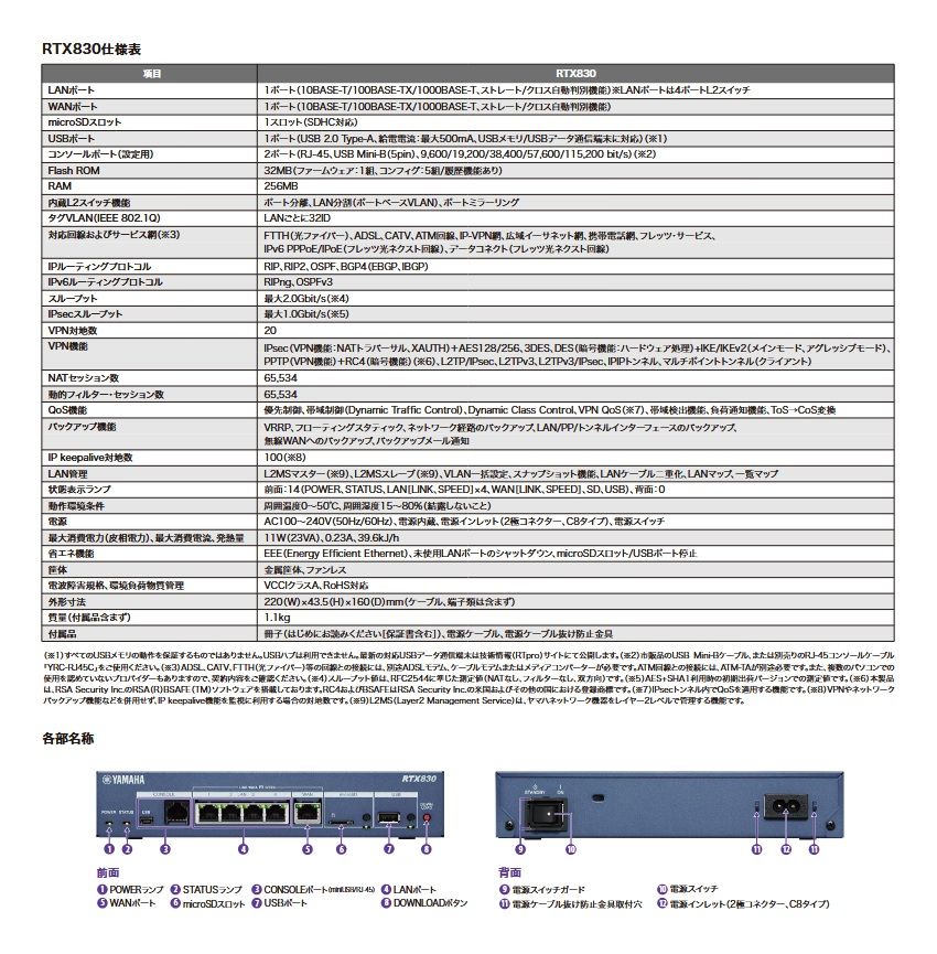 ギガアクセスVPNルーター
