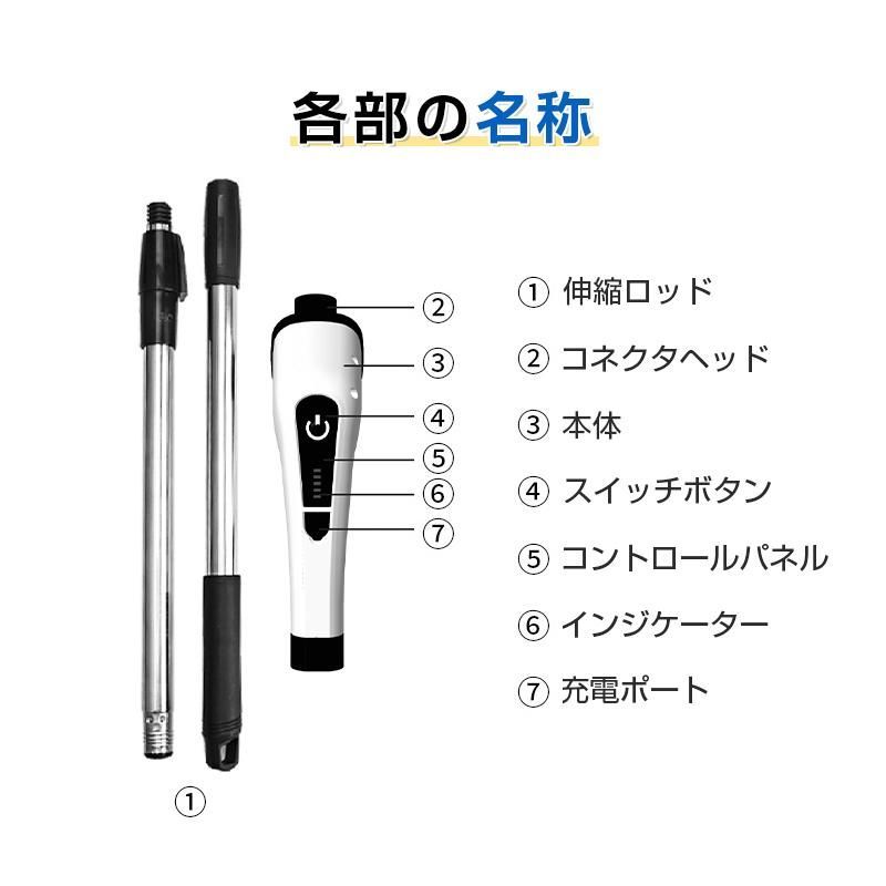 コードレス
