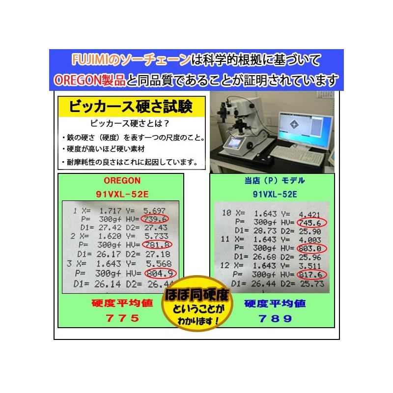 スチール 13RMS-76