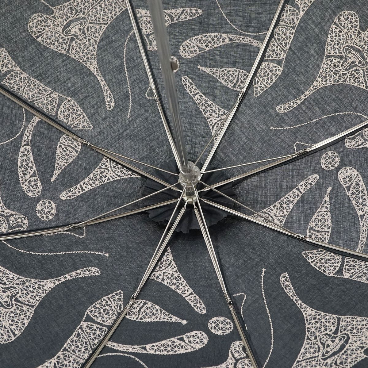 Vivienne Westwood オーブ刺繍 パゴダ日傘 美品 7602. 【美品】Vivienne Westwood オーブ刺繍 パゴダ日傘 - メルカリ