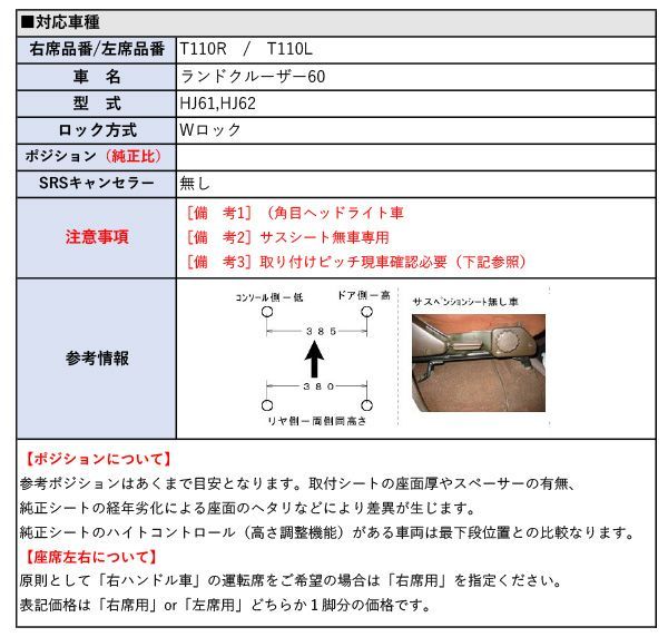 角目ヘッドライト 用シートレール