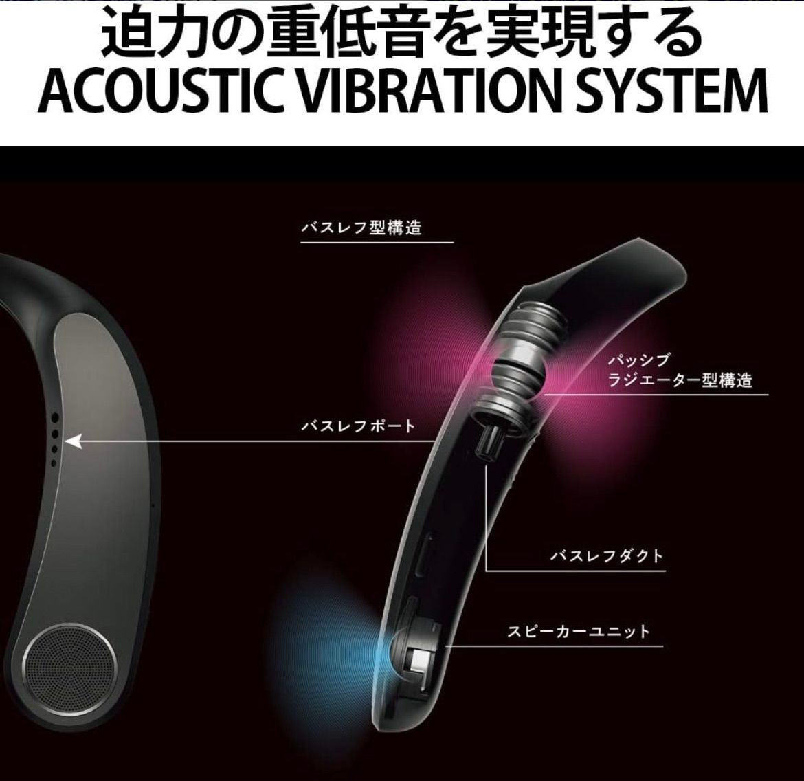 ネックスピーカー