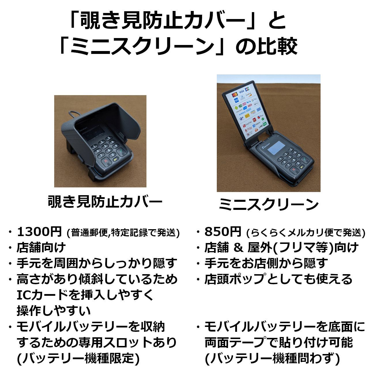 Airペイ Uペイ ペイ STORES 覗き見防止カバー V3.1 黒 - 店舗用品