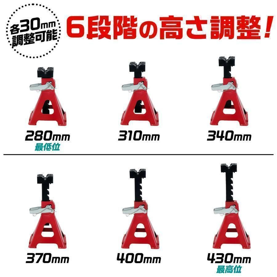 ウマ