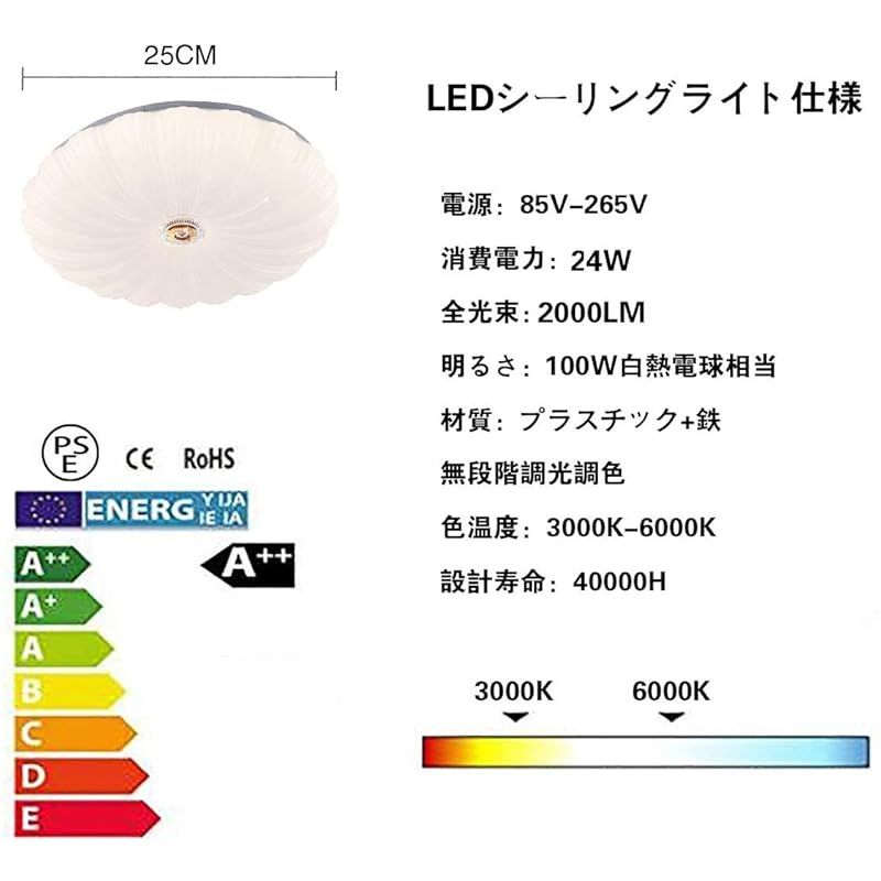YALG2308S 分電盤 ELB 2P 30A