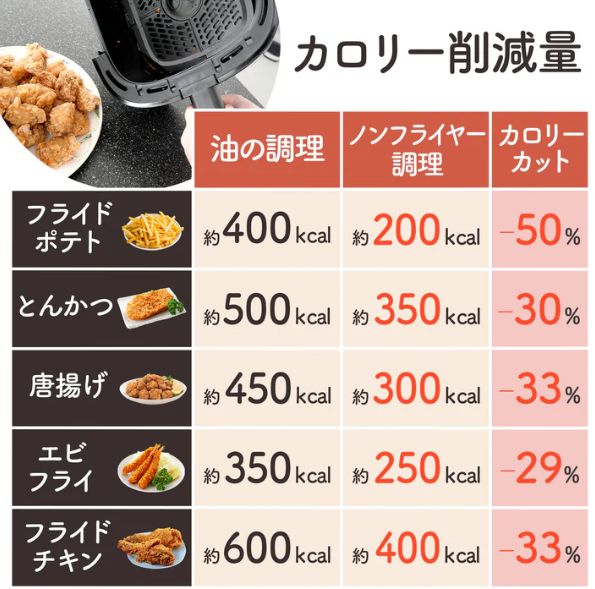 レシピ本付 電気フライヤー