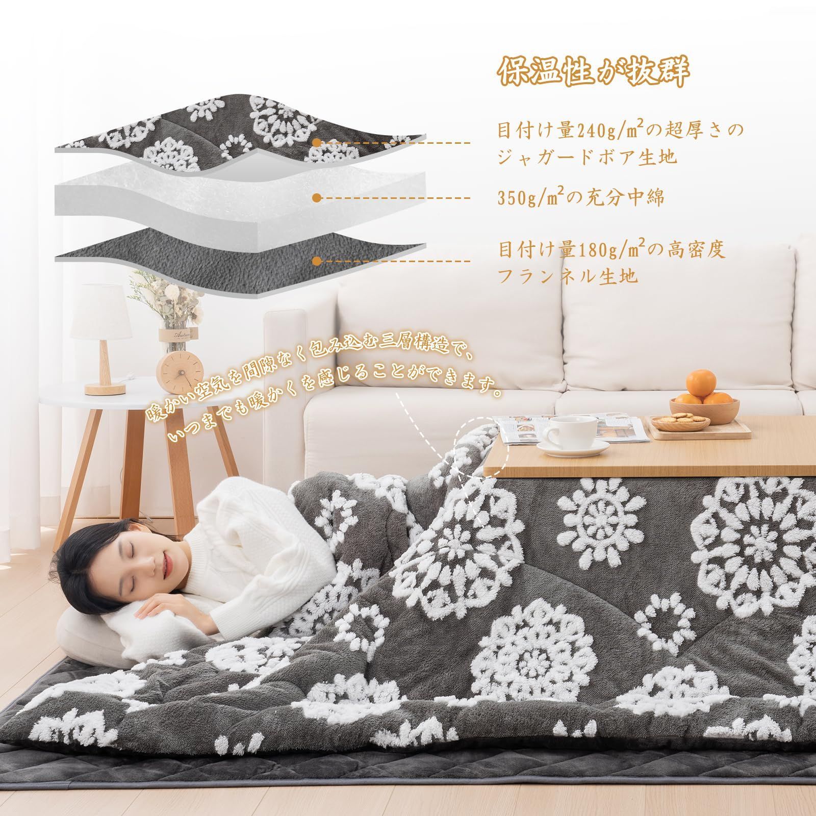 ⭐️【新品】掛け布団 ぽかぽか 四層構造フランネル グレー 2枚セット