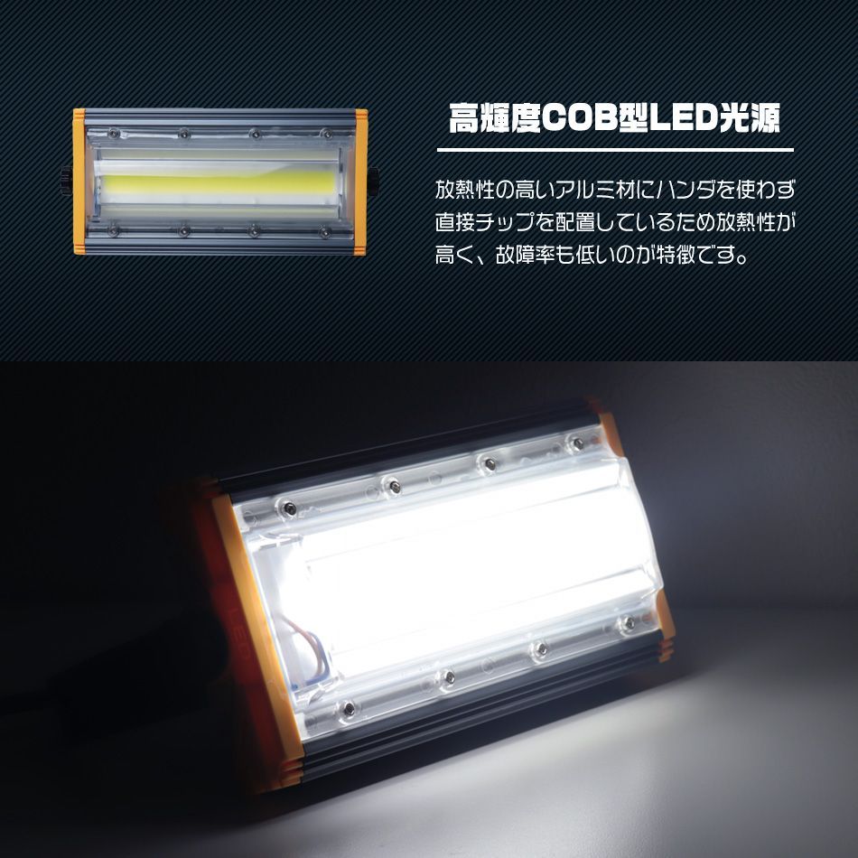 送料無料】【2個セット】LED投光器 200W 薄型 COBチップ搭載 LED