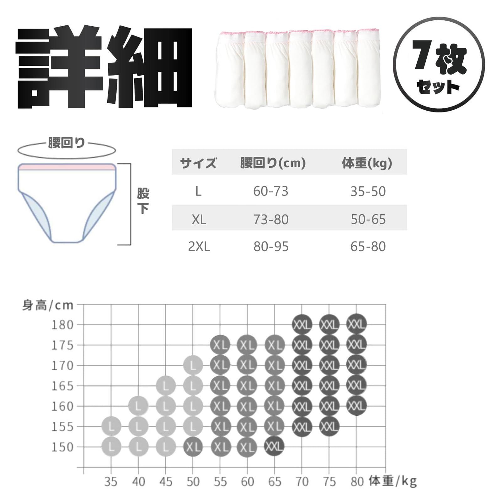 使い捨てぱんつ 旅行