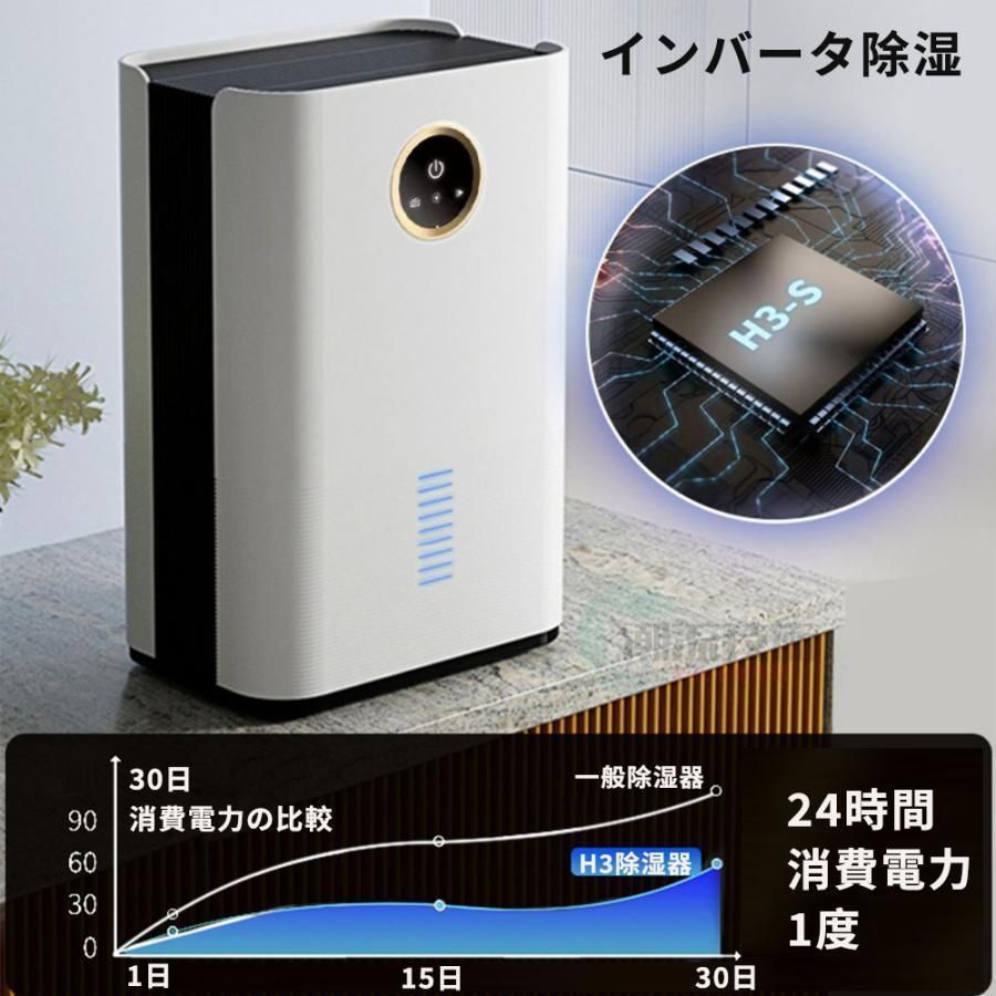 空気清浄機 パワフル除湿