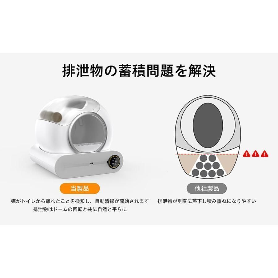 全自動