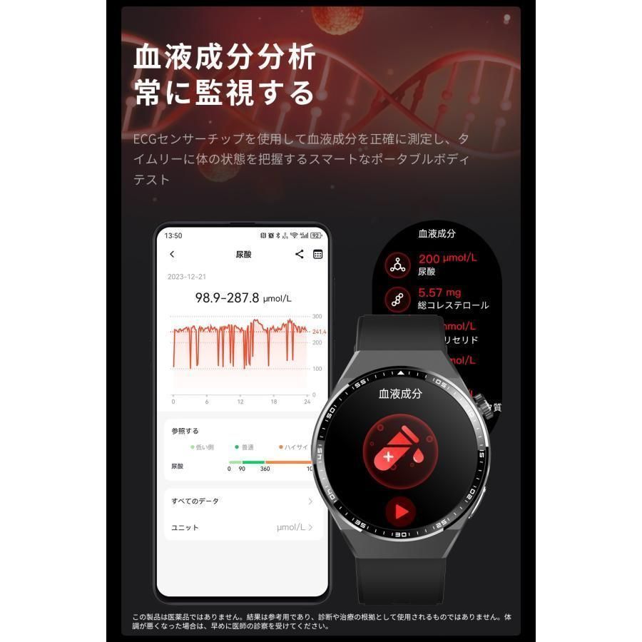 スマートウォッチ 血中酸素