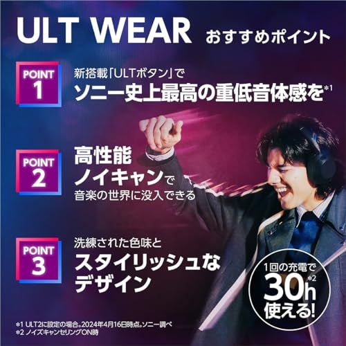 ソニー SONY ワイヤレスノイズキャンセリングステレオヘッドホン WH ULT 900 N WEAR パワフル重低音 Alexa搭載 通話性能向上 快適な装着感 ブラック BC