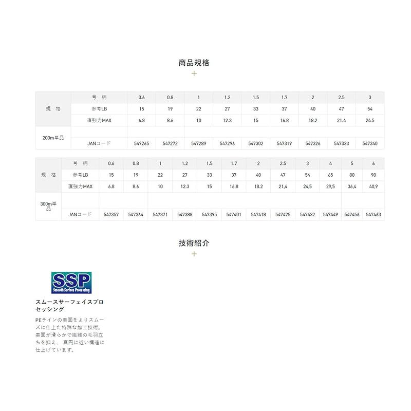 アメイザー×8