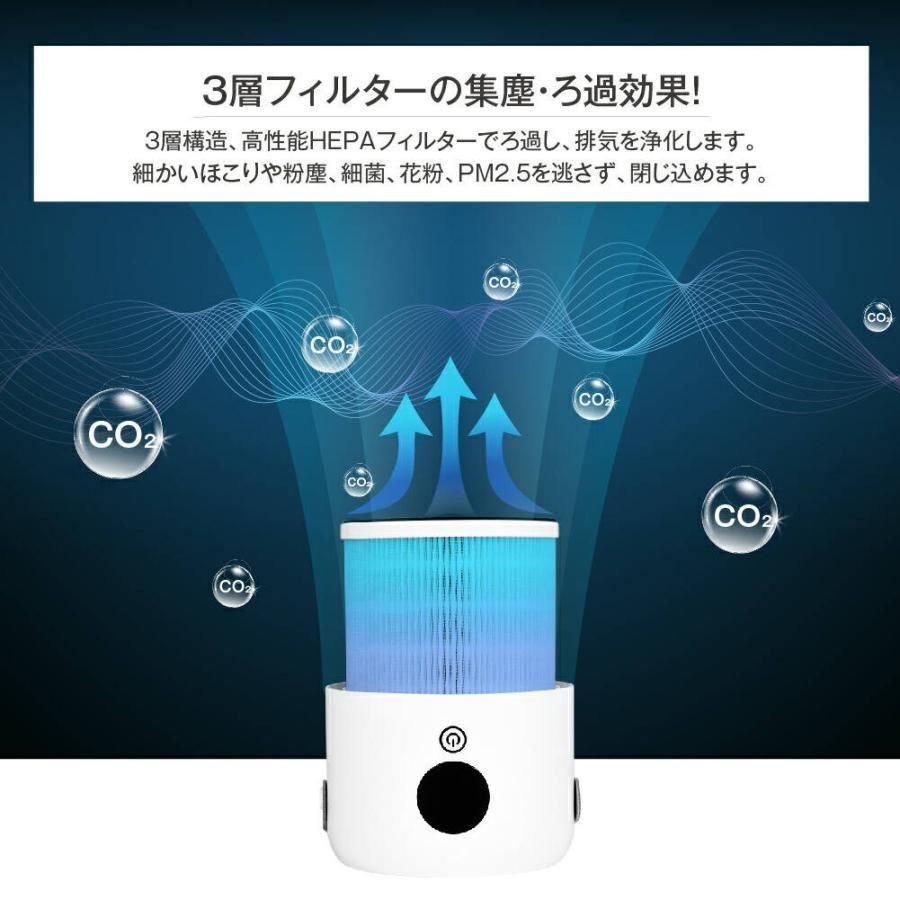 HEPAフィルター USB