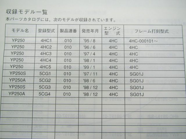 マジェスティ250 パーツリスト 1版 YP250 S A 4HC1～5 5CG～4 ヤマハ